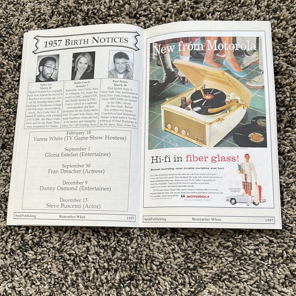 Remember 1957 Birthday booklet Remember When A nostalgic look back in time - Picture 5 of 17